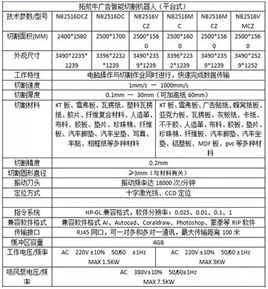 亚克力水晶字雕刻机